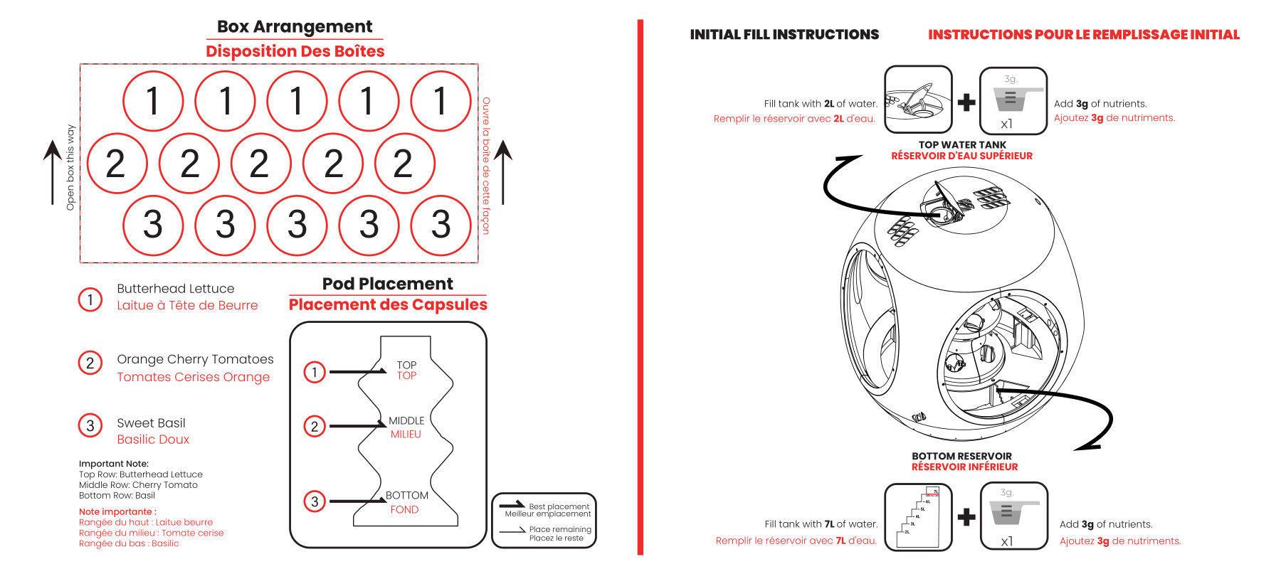 PODS PACKAGING inner card_TM-1.png